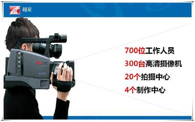 全屏沉浸 攝像及制作服務(wù)課程章節(jié)詳解