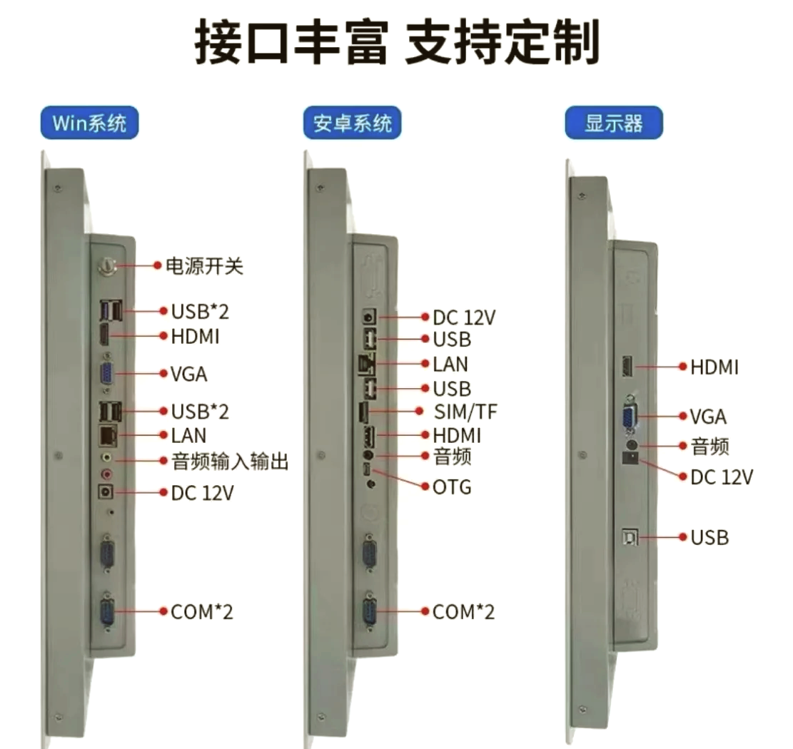 嵌入式工控機觸摸屏電腦 工業(yè)自動化領(lǐng)域的核心計算平臺